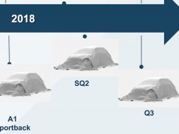 audi-sq2-to-debut-in-2018-along-with-new-a1-and-q3-123072_1