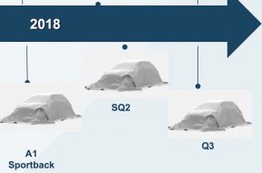 audi-sq2-to-debut-in-2018-along-with-new-a1-and-q3-123072_1