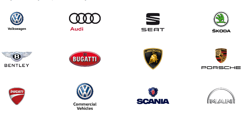 VW grupa gotovo udvostručila profit iz 2017.