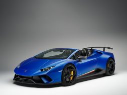 Lamborghini-Huracan_Performante_Spyder-2019-1024-0a