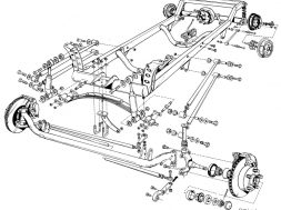 build-your-own-automobile