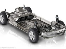 Renault-B0-platform-800x500_c