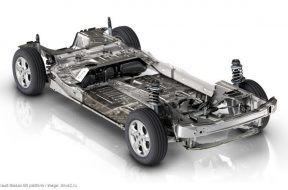 Renault-B0-platform-800x500_c