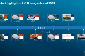 Volkswagen-Road-Map-2019-e1544452602829