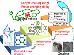 1-s2.0-S2405829720304906-fx1_lrg