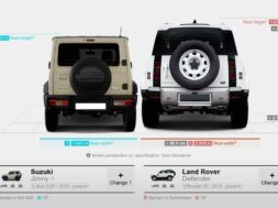 jimny-defender-carsized-mk-bd
