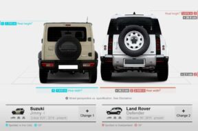 jimny-defender-carsized-mk-bd