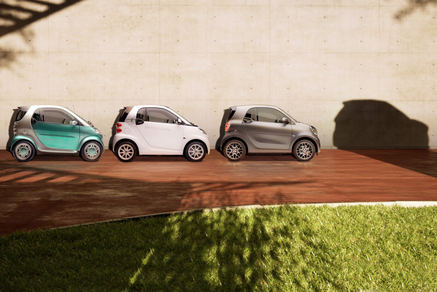 Marka smart se vraća u segment gradskih mikroautomobila