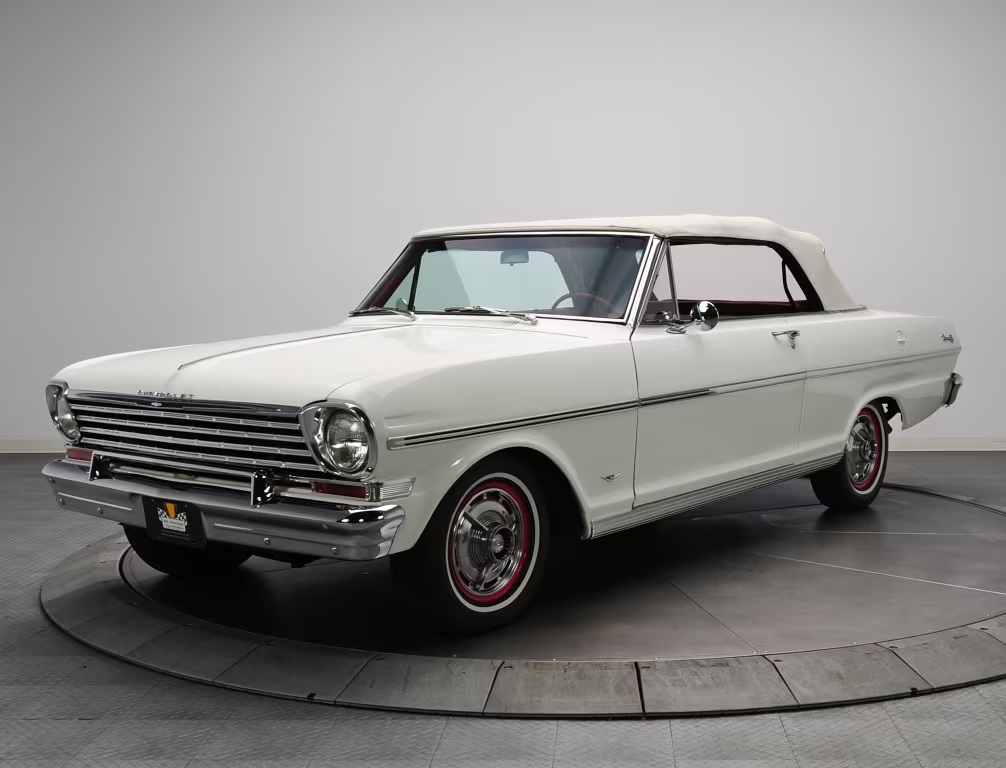 Zanimljivost dana: Inovacije su zlo i kako su Amerikanci videli „male“ automobile