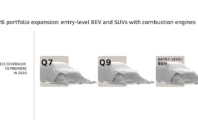 audi-2026-product-roadmap